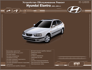 Hyundai Elantra XD